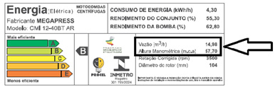 priorize equipamentos com maior eficiencia no bep